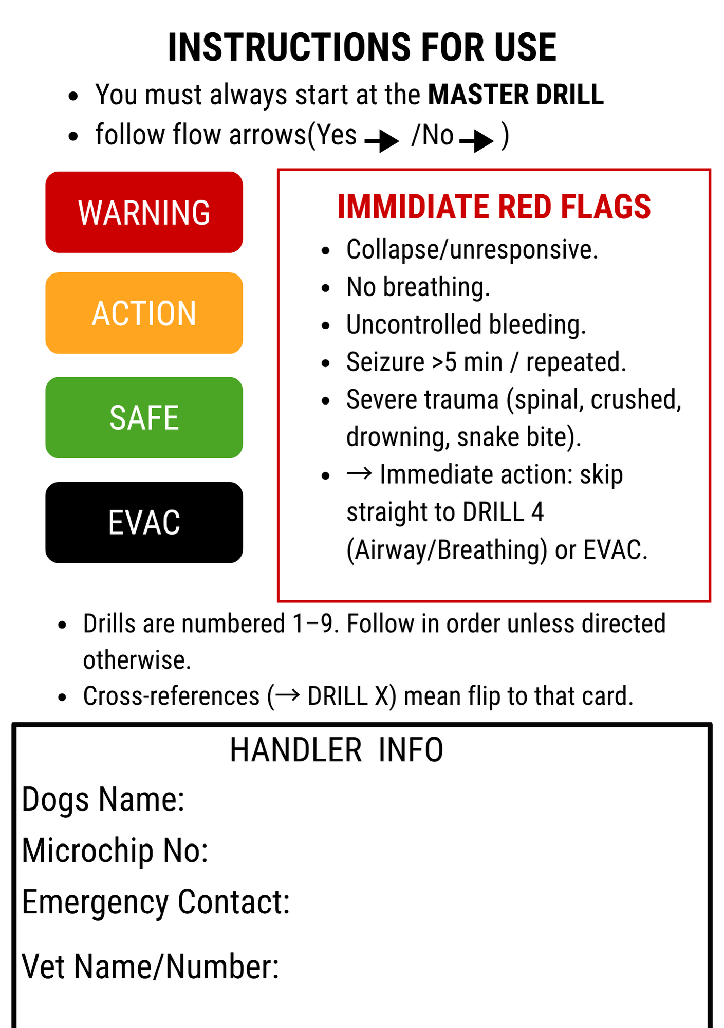 Bark Hike – Canine First Aid Aide Memoir (Digital Download)