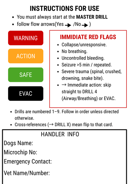 Bark Hike – Canine First Aid Aide Memoir (Digital Download)
